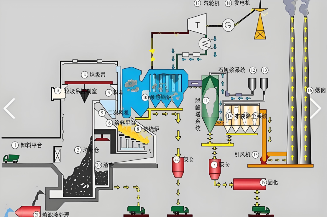 �������մ���ϵͳ